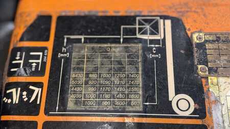 Carrelli elettrici 4 ruote 1995  Still R60-16 (2)