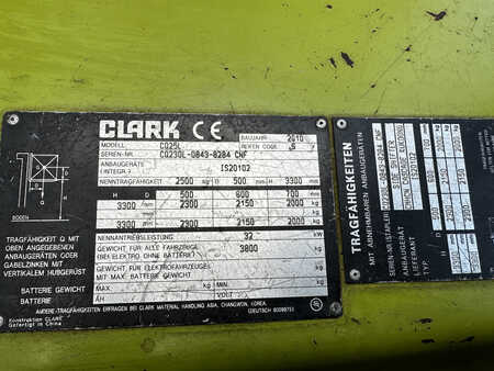 Clark CQ25L