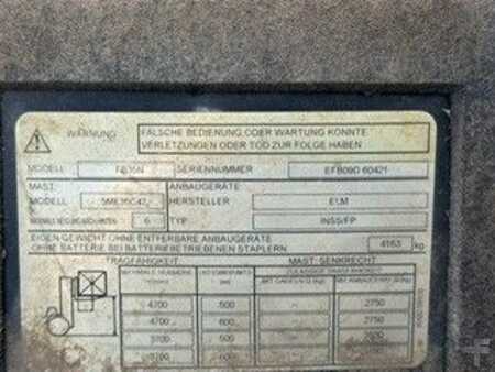 Elektrisk- 4 hjul 2018  Mitsubishi FB 35N-80E (5)