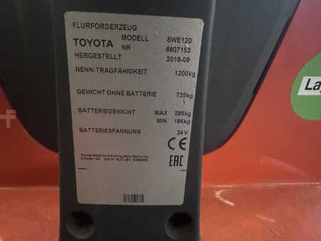 Stoccatori 2018  Toyota SWE120 (12)