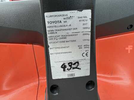 Stoccatori 2017  Toyota SWE160L Initialhub Batterie 2024 (13)