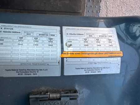 Elektro 4 Rad  Toyota 8FBMT35-11658 BREITES ZVG BATT 2023 (13)