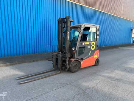 Elektro 4 Rad  Toyota 8FBMT35-11658 BREITES ZVG BATT 2023 (8)