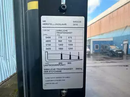 Pallestabler 2016  BT/Toyota SWE160L (12)