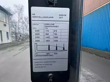 Pallestabler 2017  BT/Toyota SWE160 (12)