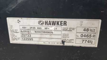 Tolóoszlopos targonca 2007  CAT Lift Trucks NR14N (12)