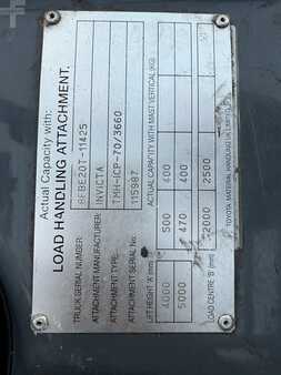 Elektromos 3 kerekű 2018  Toyota 8FBE20T (10)