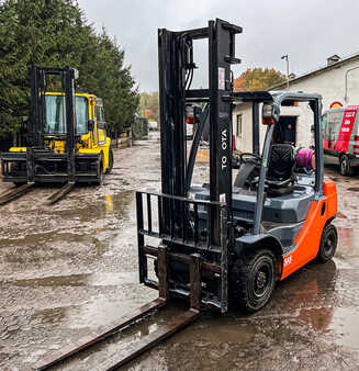 Propane Forklifts 2017  Toyota 02- 8FGF25 (3)