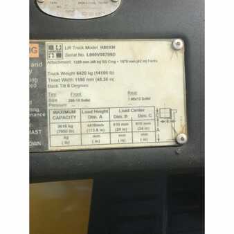 Propane Forklifts 2006  Hyster h80xm (9)
