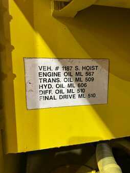 Propane Forklifts 2005  HOIST fks15 (13)