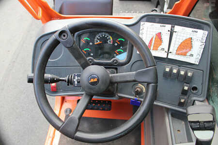 Manipulador fijo 2019  JLG 1255 (9)