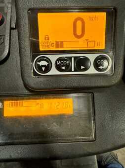 Propane Forklifts 2021  Toyota  (7)