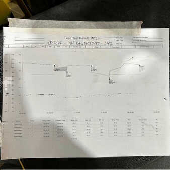 4-Wheel Electric 2021  Yale os030ef (10)