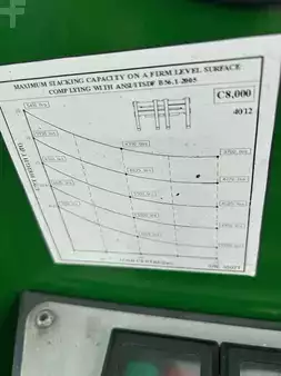Montacargas GLP 2017  Combilift c8000 (9)