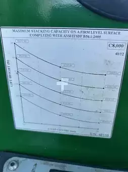 Propane Forklifts 2019  Combilift c8000 (10)