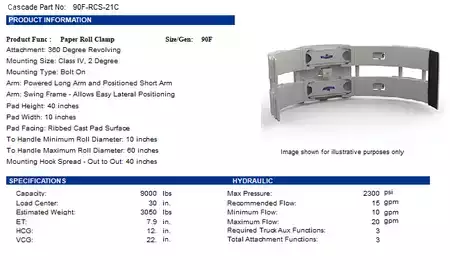 Other 2020  [div] 90f-rcf-150 (6)