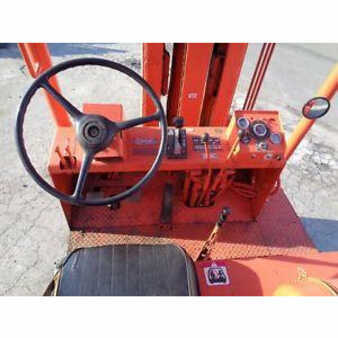 Propane Forklifts - HOIST fks13 (10)
