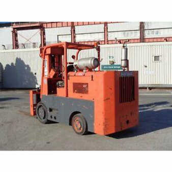 Propane Forklifts - HOIST fks13 (5)
