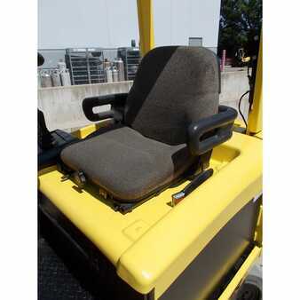 4 Wheels 2004  Hyster e55z (8)