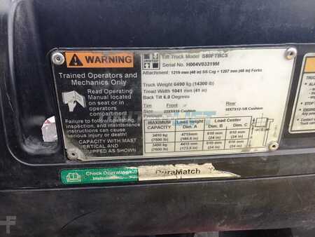 Propane Forklifts 2014  Hyster s80ftbcs (9)