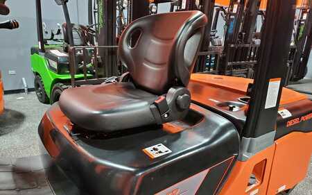 Diesel Forklifts 2025  Viper fd35 (12)