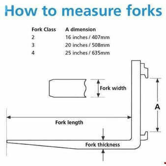 Other - Forklift Forks  (4)