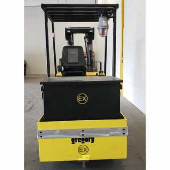 Eléctrica de 4 ruedas 2010  Gregory  (7)