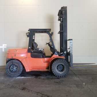 Other 2008  Toyota 7fdu70 (4)