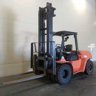Other 2008  Toyota 7fdu70 (5)