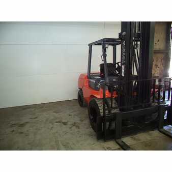 Diesel Forklifts 2003  Toyota  (6)