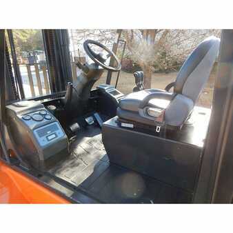 Diesel Forklifts 2009  Doosan  (4)