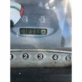 Propane Forklifts 2006  Hyster h80xm (10)