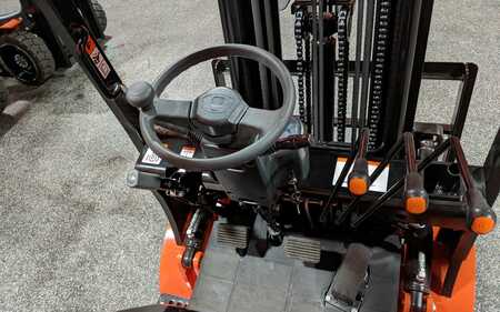 Propane Forklifts 2024  Viper FY18 (16)