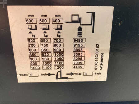 Työntömastotrukki 2012  Linde V12 Man up truck (14)