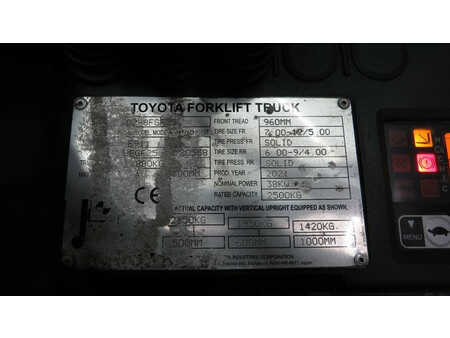 Gasoltruck 2021  Toyota 02-8FGF25 (15)