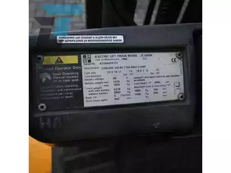 Elektromos 4 kerekű 1996  Hyster J2.50XM Elektrische heftruck (16)