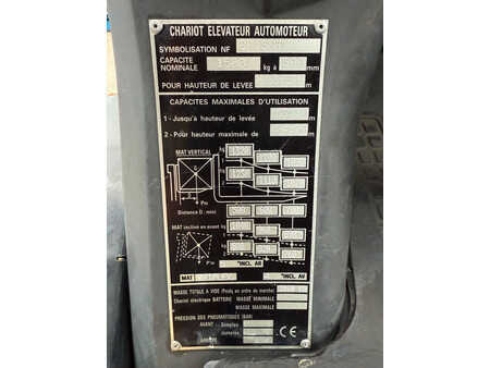 Gasoltruck 2016  CAT Lift Trucks GP15NT LPG Heftruck (14)