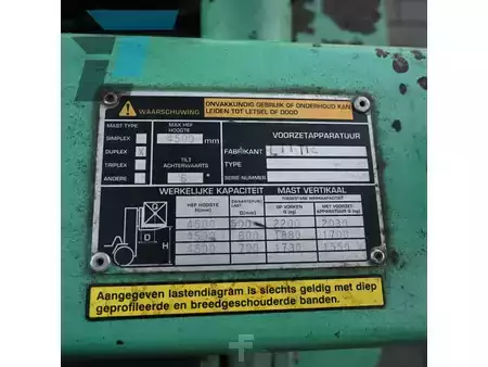 Gas truck 1994  Mitsubishi FG25 LPG Heftruck (13)