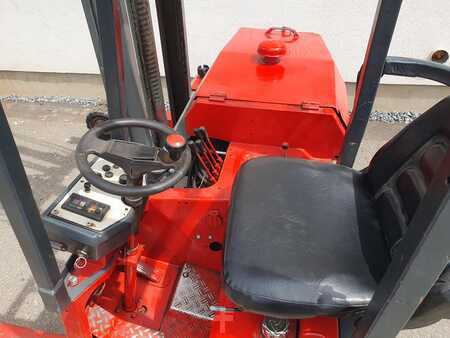 Truck Mounted Forklifts 2004  Moffett M3 20.1 (7)