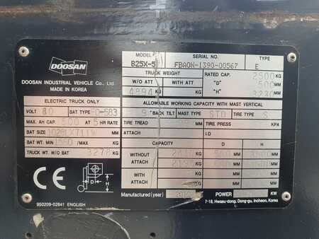 Doosan B25X - 5