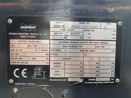 Eléctrico - 4 rodas 2012  Doosan B25X - 5 (6)