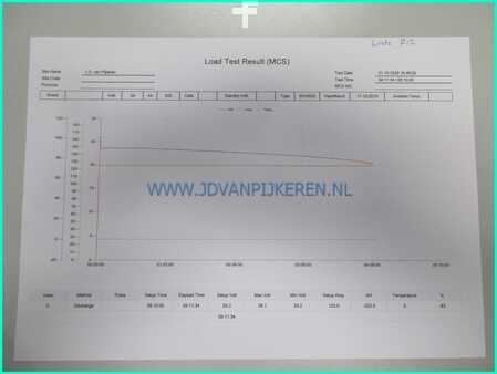 3-wiel elektrische heftrucks 1997  Linde E12 compact 7694hours+triplex4.7m+sideshift+battery83% (10)