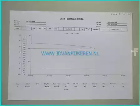 Eléctrica de 3 ruedas 2017  Linde E18-02 5355hours+triplex6.47m+shift+battery70% (5)