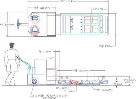 Electric Platform Trucks - Superlift Specialized Platform Trucks (6)