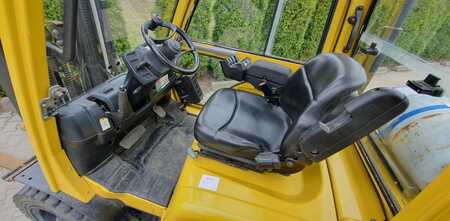 Propane Forklifts 2008  Hyster H3.0FT (7)