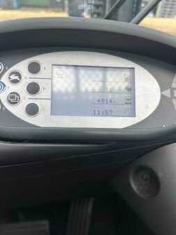 Elektro 4 Rad 2017  Still RX 60-50T (3)