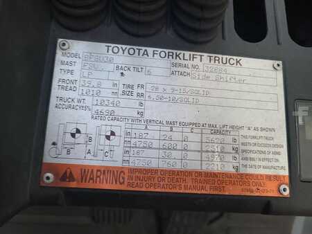 Toyota 8FGU30