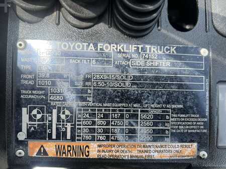 Propane Forklifts 2018  Toyota 8FGU30 (17)