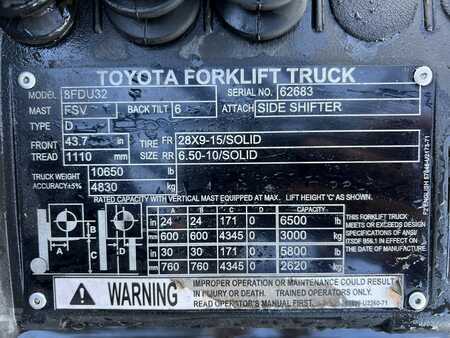 Carretilla elevadora diésel 2017  Toyota 8FDU32 (17)