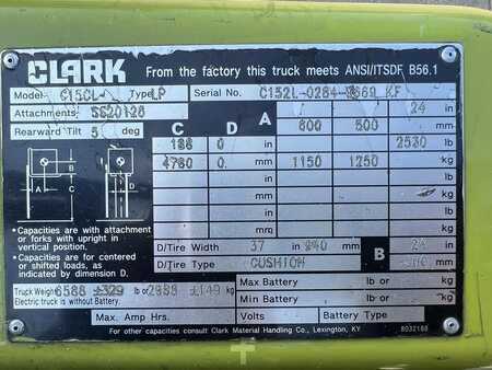 Carretilla elevadora GLP 2007  Clark C15CL (12)